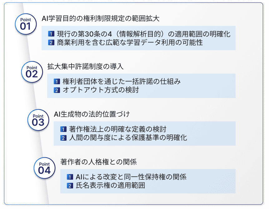AIの発展に対応するための著作権法改正の論点