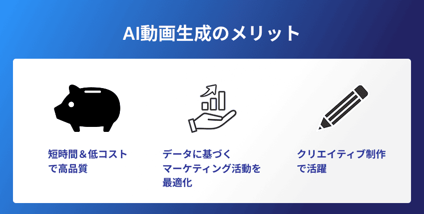 AI動画生成のメリット