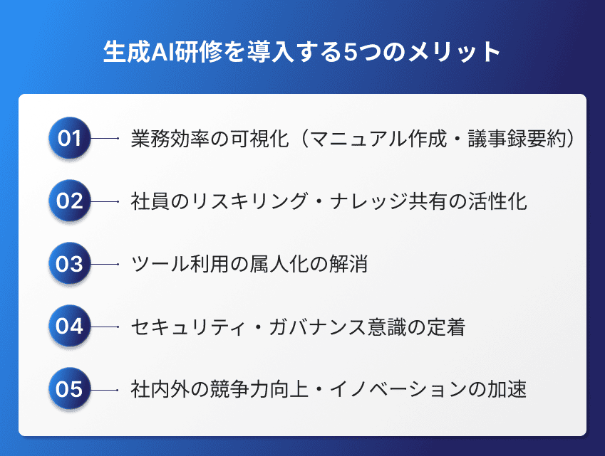 生成AI研修を導入する5つのメリット