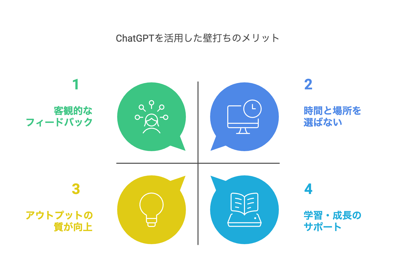 ChatGPT壁打ちのメリット