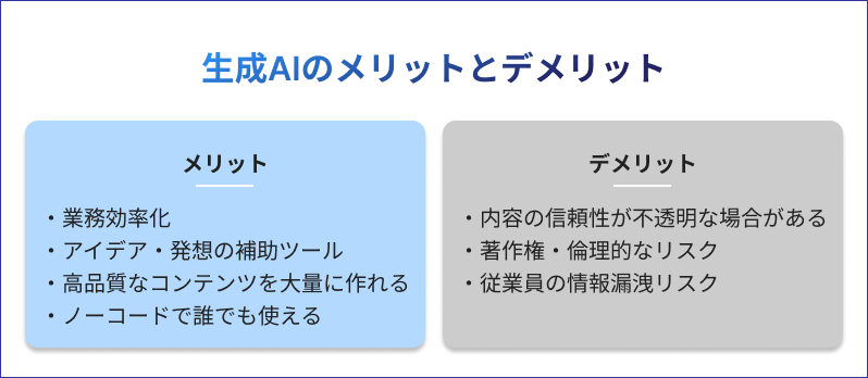 生成AIのメリットとデメリット